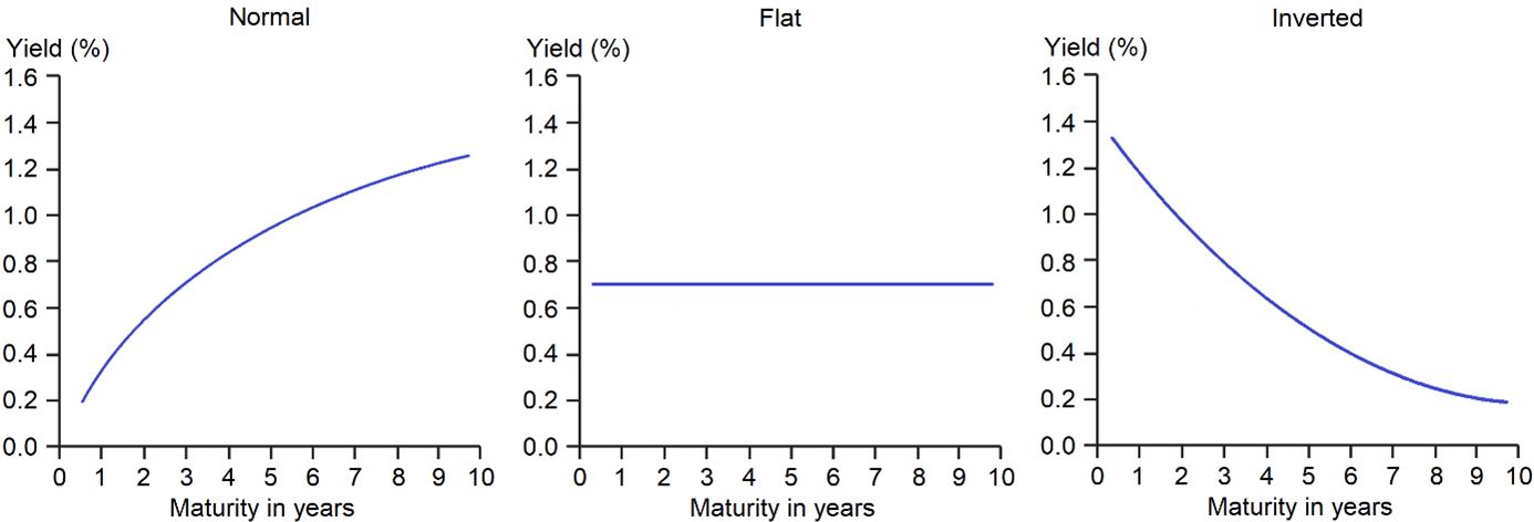 2026 Q1 Stock Market & Asset Themes