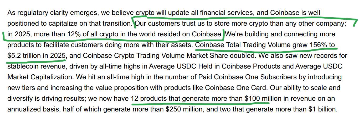 Coinbase Going From Stock Dilution To Buy Backs