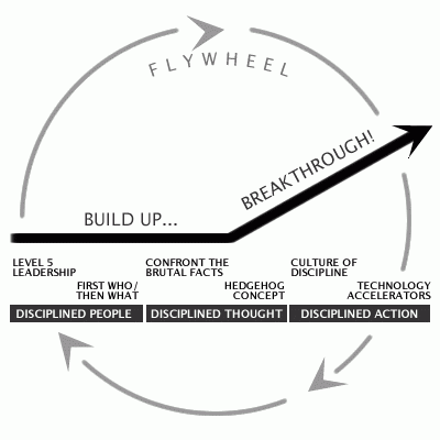 the-launch-of-winkler-weeklies