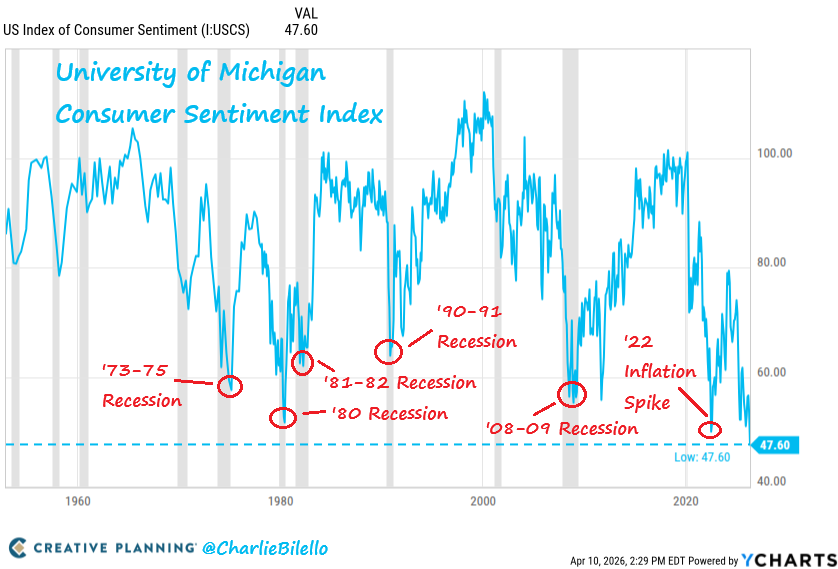why-wall-street-s-most-hated-stocks-are-your-next-