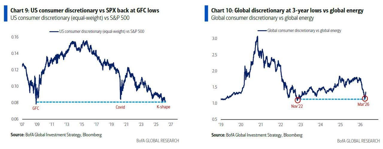 why-wall-street-s-most-hated-stocks-are-your-next-