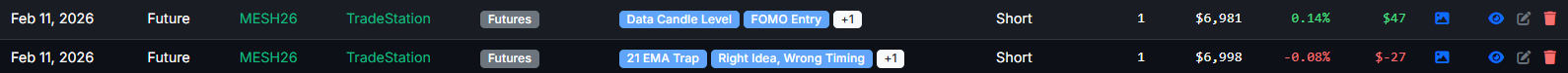 February 11, 2026 (+$21.25) | Shoutout To Eury