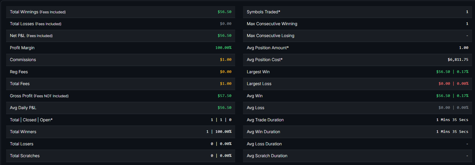 february-17-2026-57-50-better-late-than-never