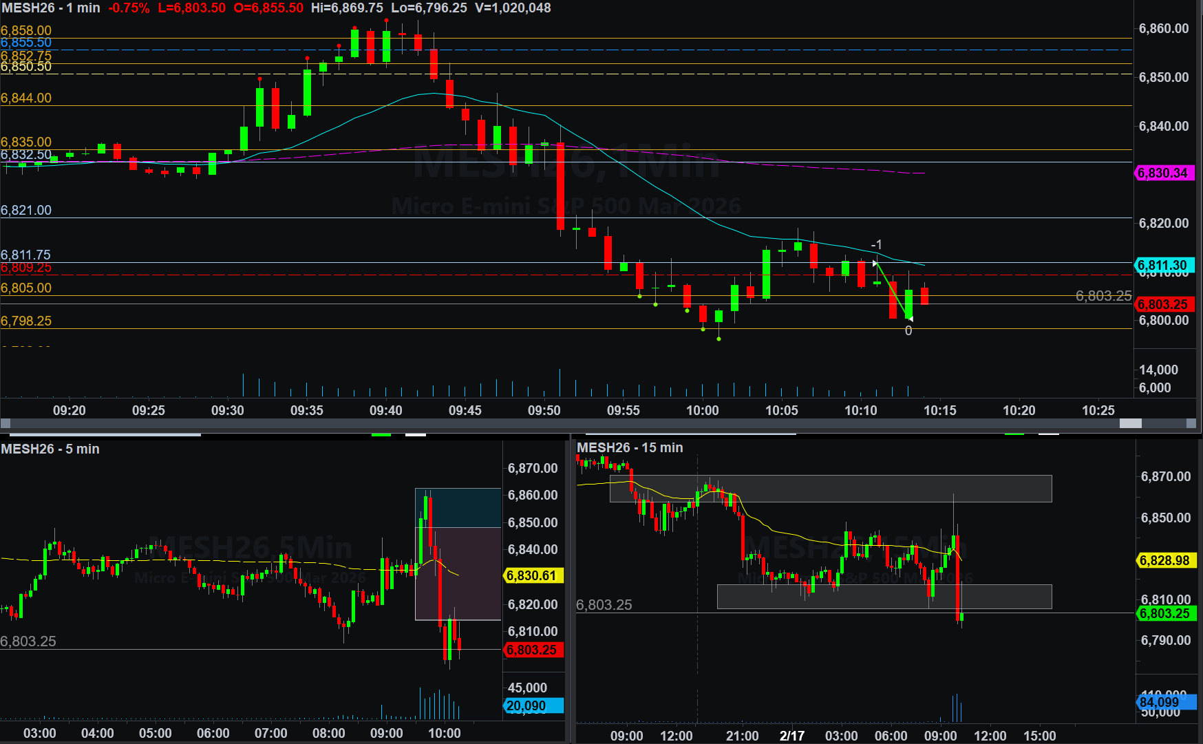 february-17-2026-57-50-better-late-than-never