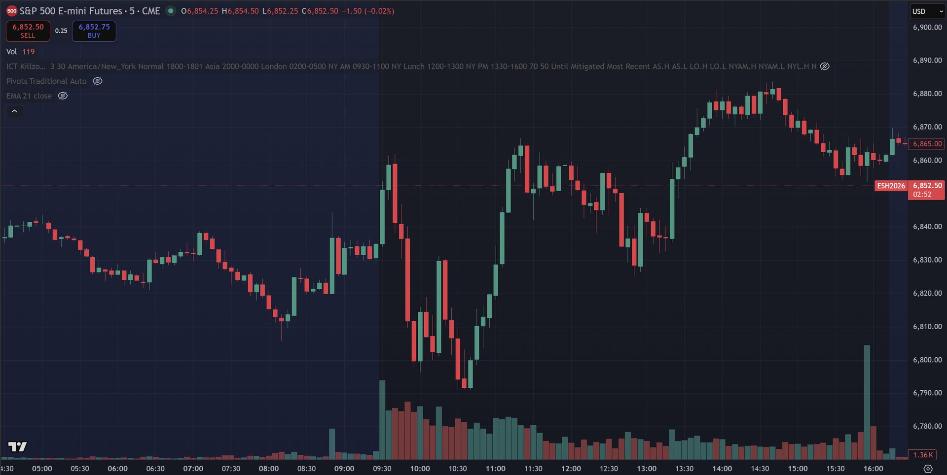 february-17-2026-57-50-better-late-than-never