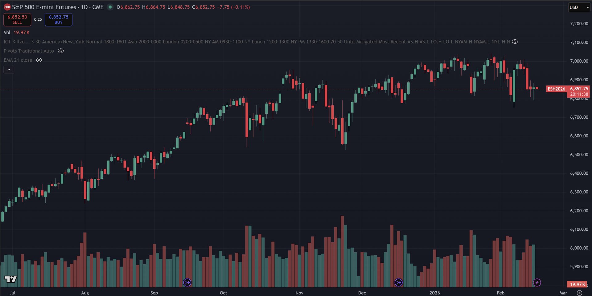 february-17-2026-57-50-better-late-than-never