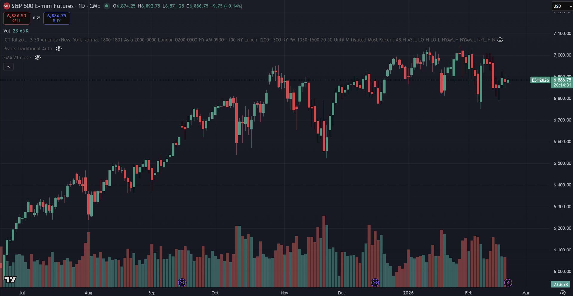 february-19-2026-68-75