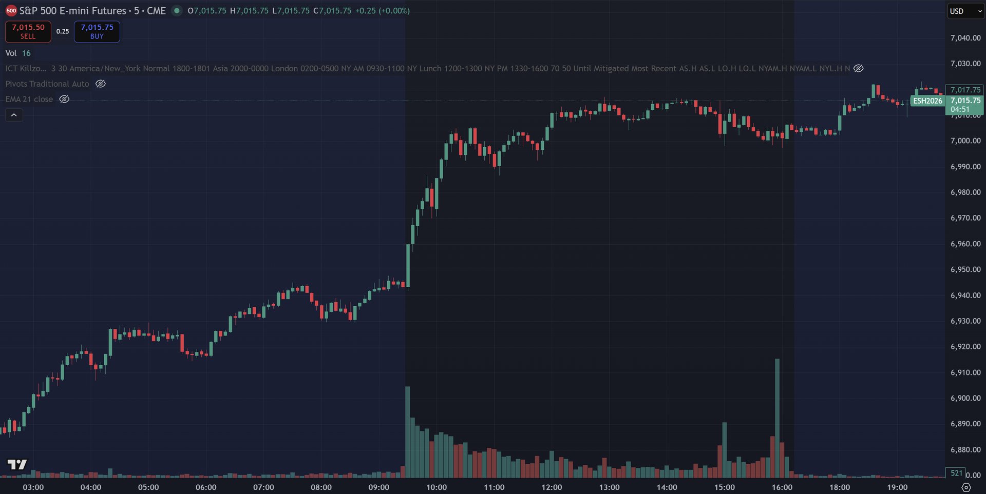 February 2, 2026 (+$40.00) | Back To Base Hits