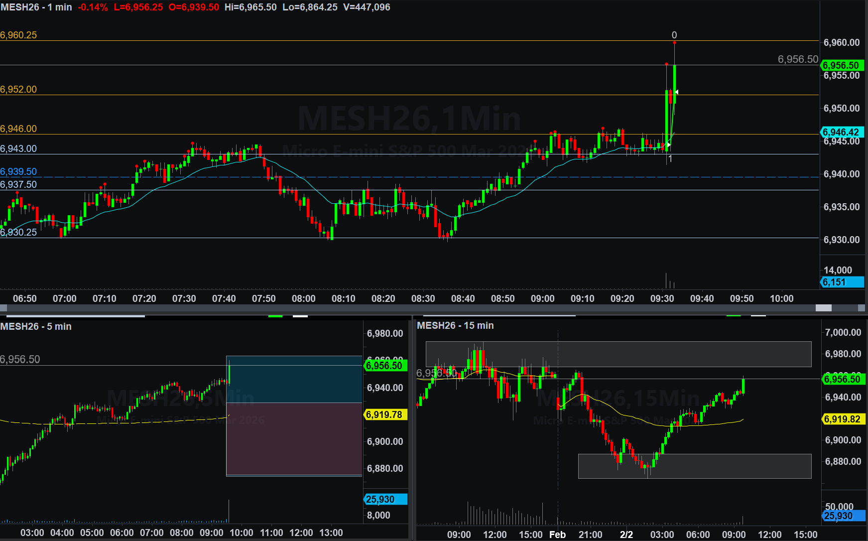 February 2, 2026 (+$40.00) | Back To Base Hits