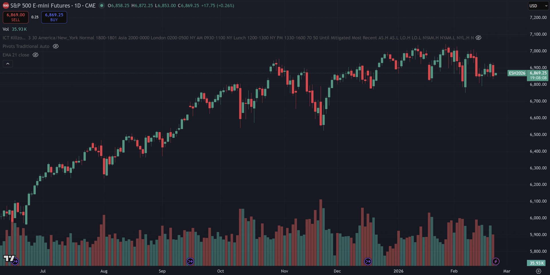 february-23-2026-77-50-quick-and-easy