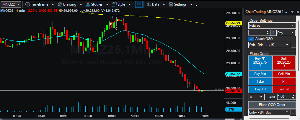 .MNQZ26 trade