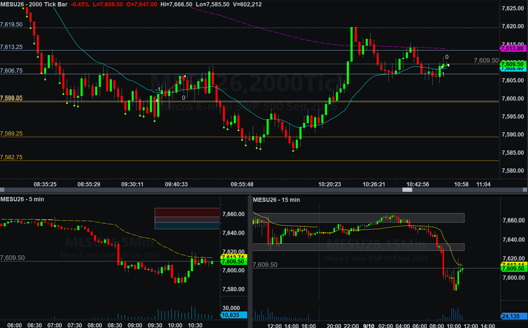 .MESU26 trade