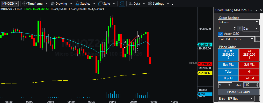.MNQZ26 trade