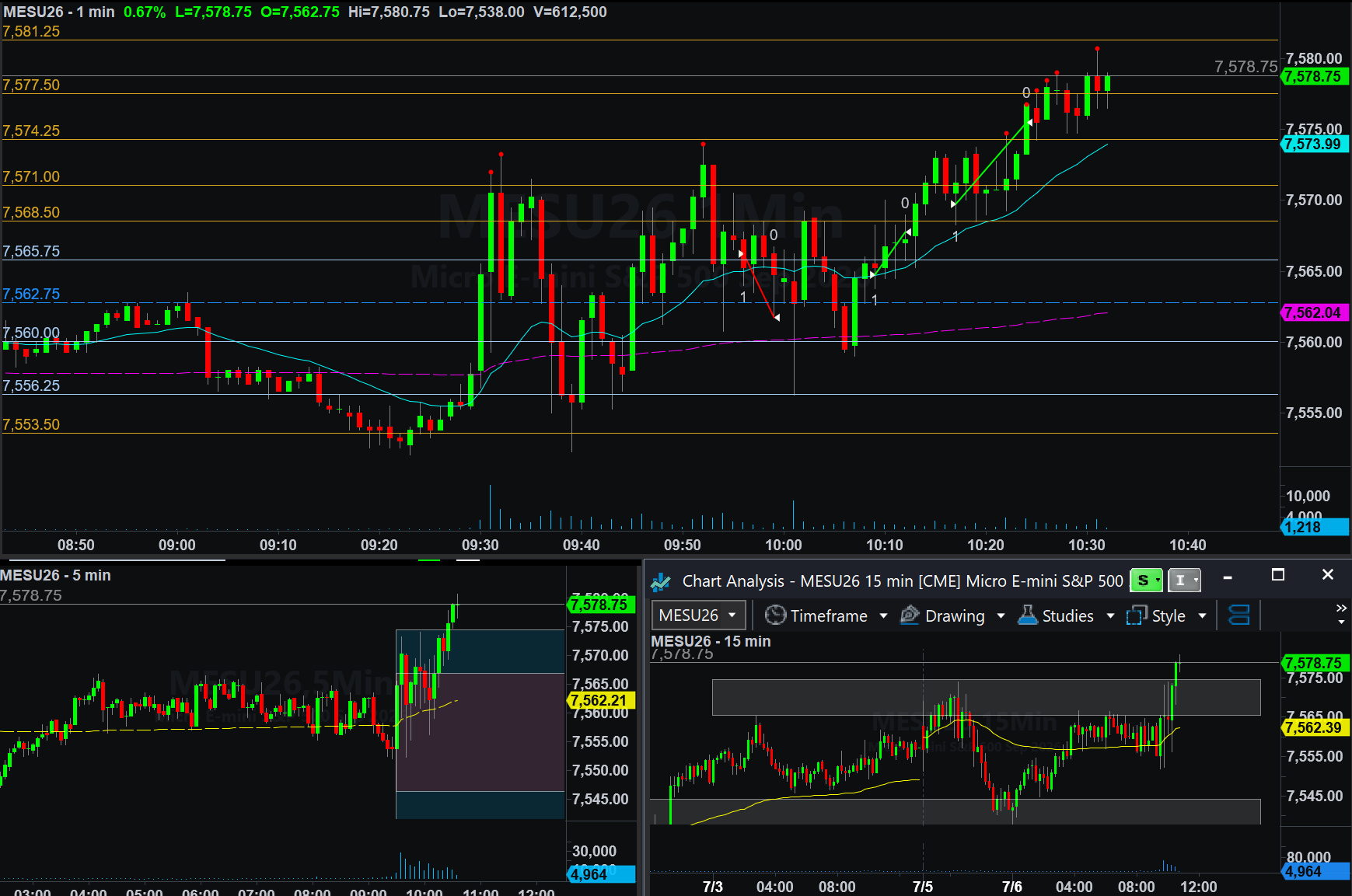 .MESU26 trade