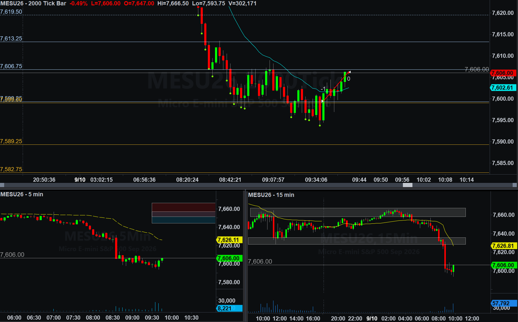 .MESU26 trade